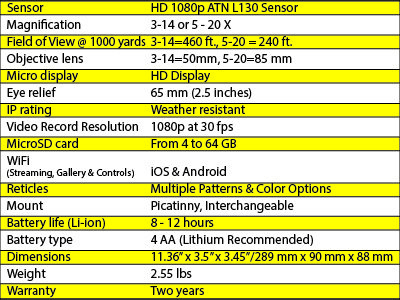 atn-graph-01